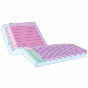 Aspire Hybrid Comfort Mattress